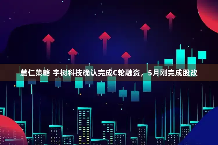 慧仁策略 宇树科技确认完成C轮融资，5月刚完成股改